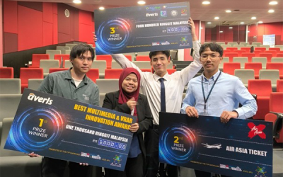 Celebrating Immersive Tech: VR/AR Innovators Shine at APU’s FYP Showcase 2025